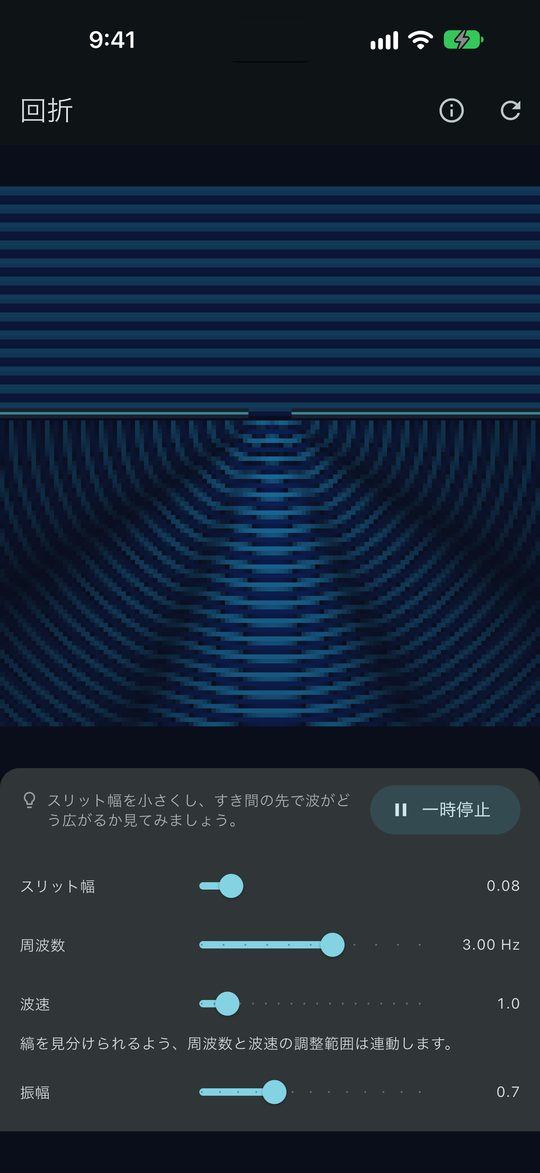 Waves bend around the gap