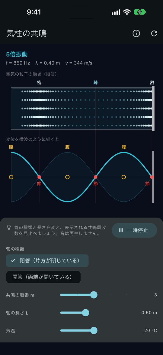 Air vibrating in a pipe