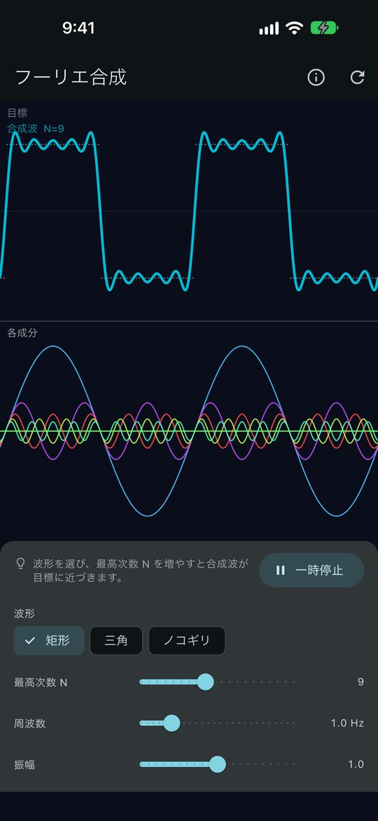 Add sines, get a square wave